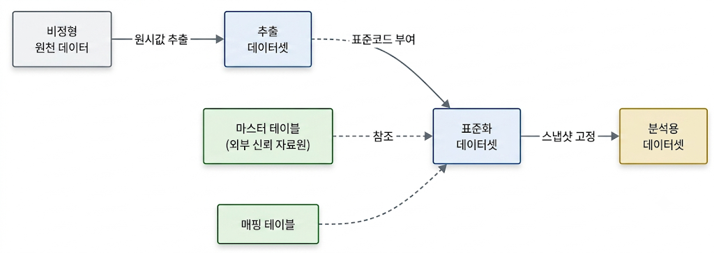 figure_005